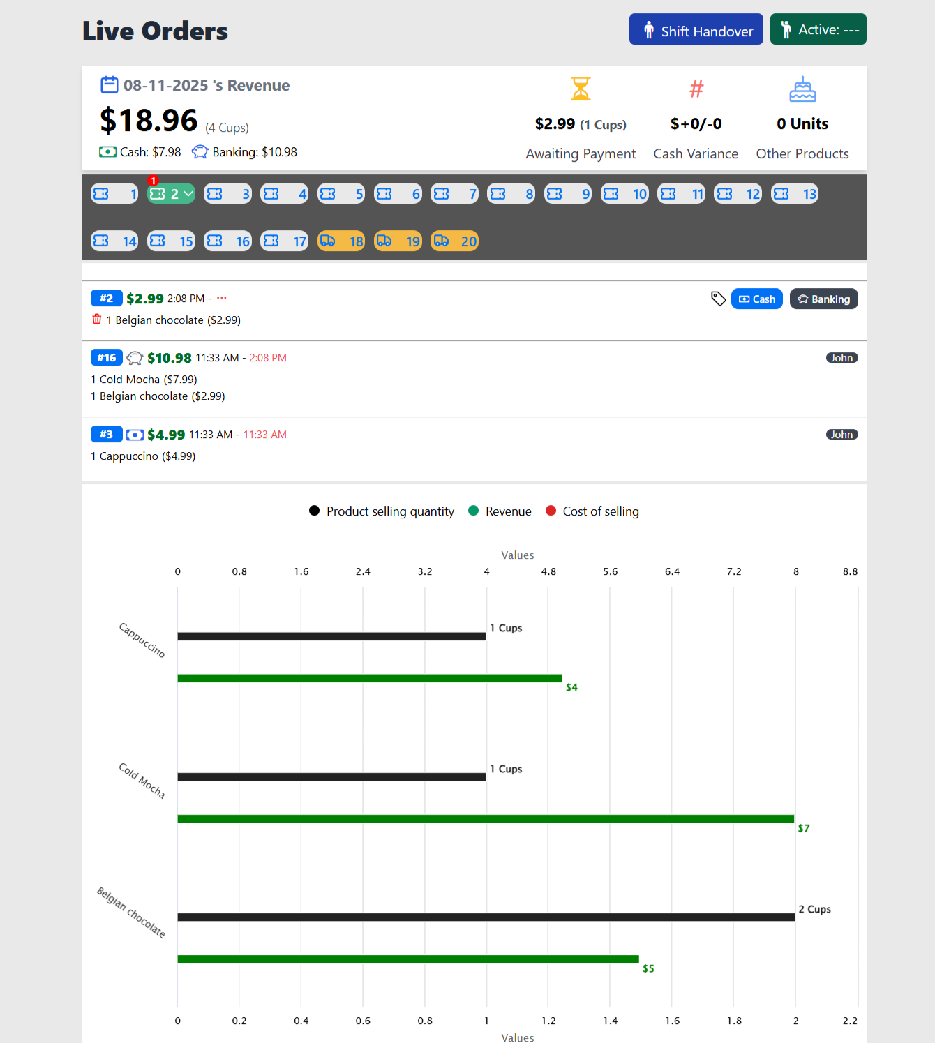 Descriptive Alt Text