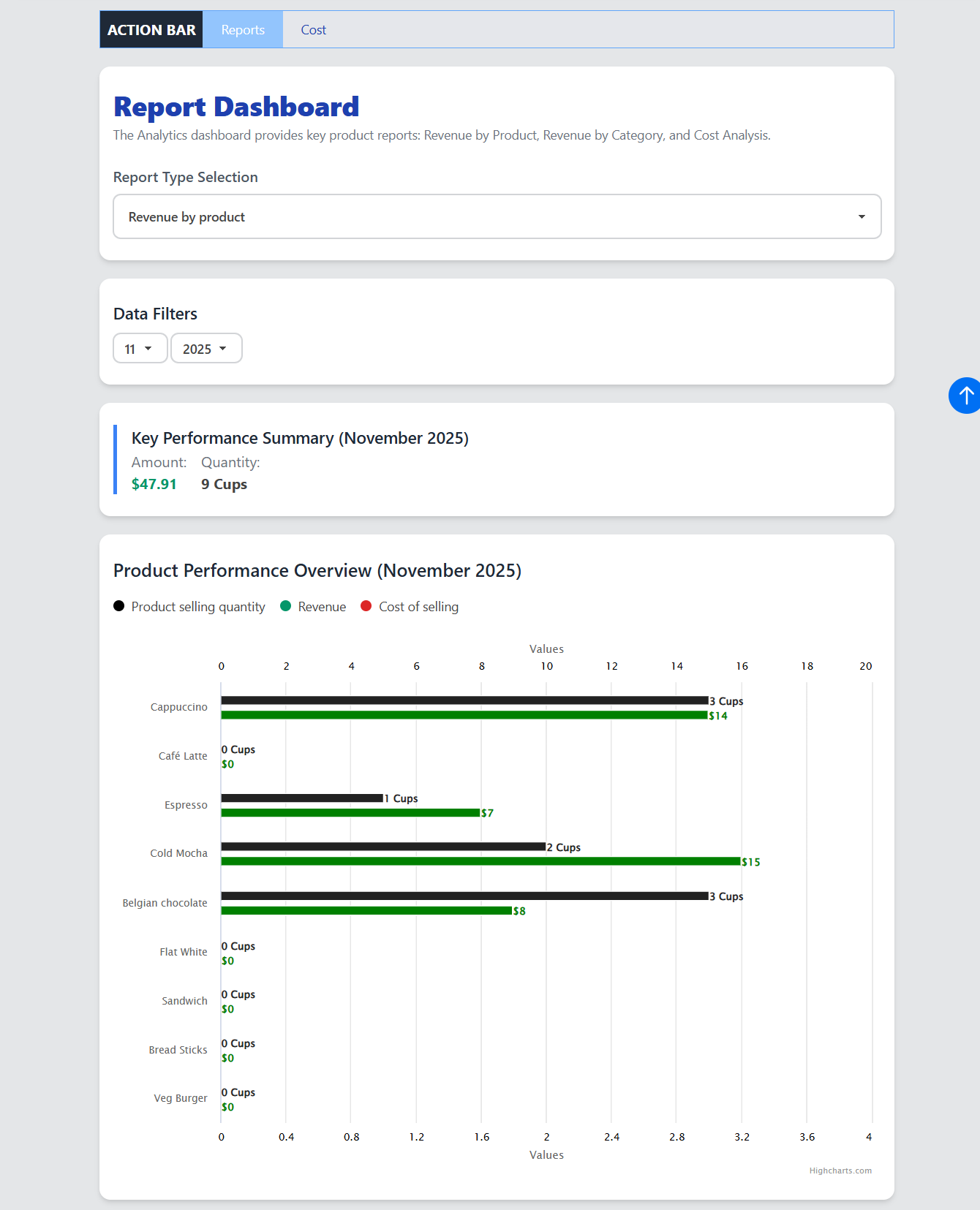 Descriptive Alt Text