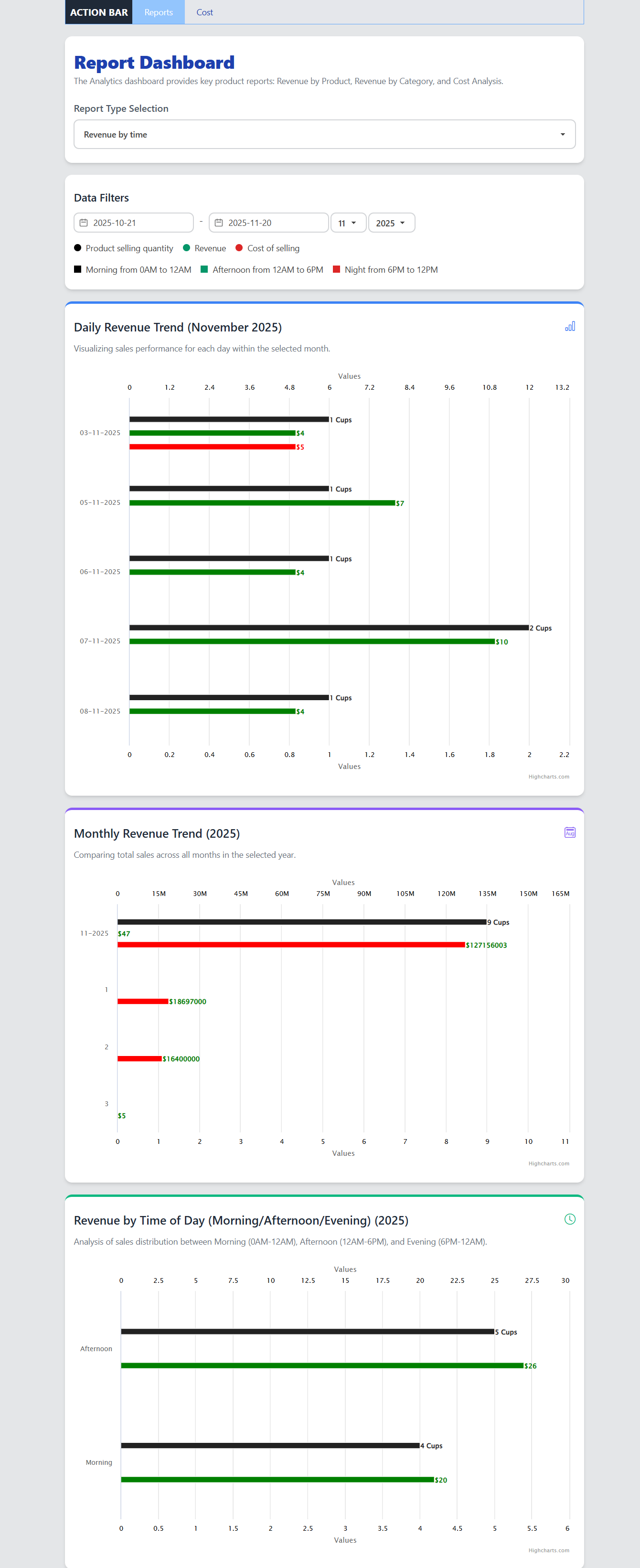 Descriptive Alt Text